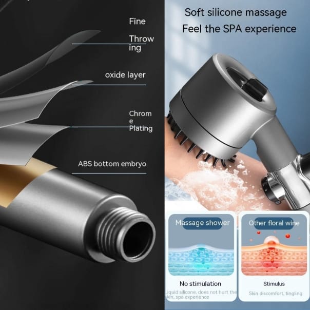DrenchiX Shower Head™ - Qeepin
