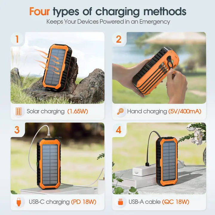 TrueBackup Power Bank