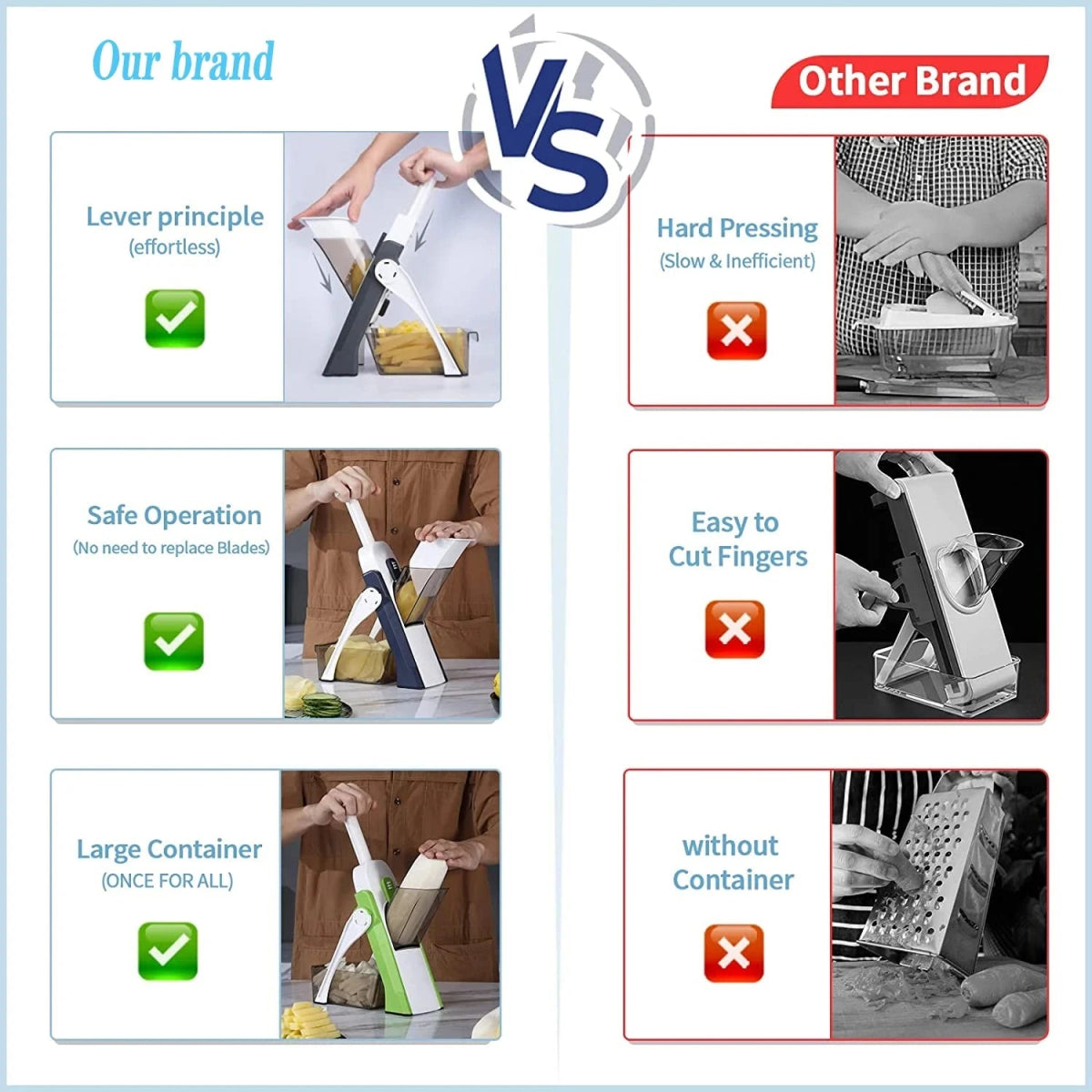 SwiftSlice Plus (5 in 1) - Qeepin