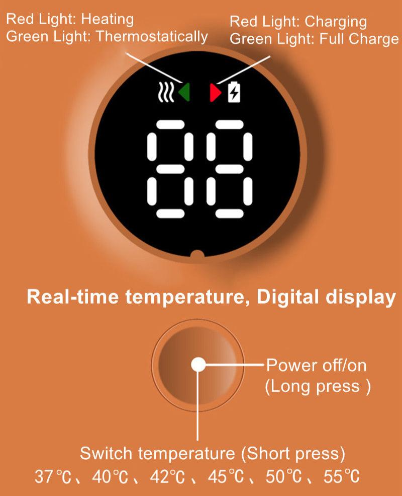 ThermaFeed Smart - Qeepin