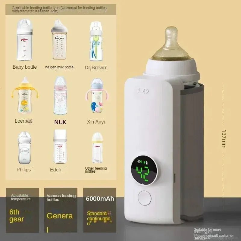 ThermaFeed Smart - Qeepin