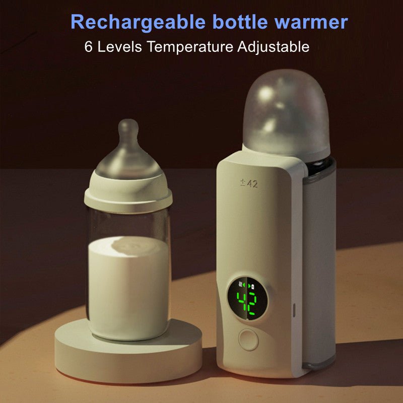 ThermaFeed Smart - Qeepin