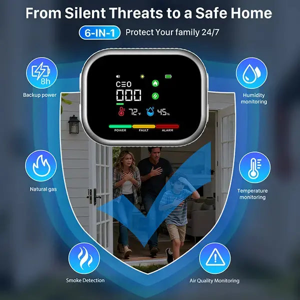 6-in-1 Portable Gas Leak Detector & Air Quality Monitor - Temp & Humidity Sensor for Kitchen, Home & RV Safety