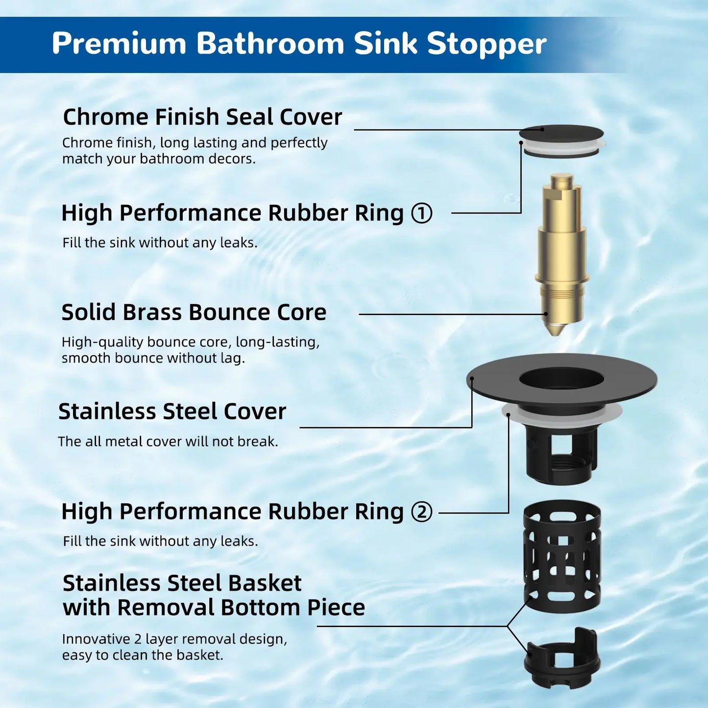 3-in-1 Universal Pop-Up Sink Drain Strainer - Anti-Clog Filter for Bathroom Basins