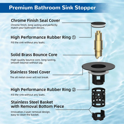 3-in-1 Universal Pop-Up Sink Drain Strainer - Anti-Clog Filter for Bathroom Basins