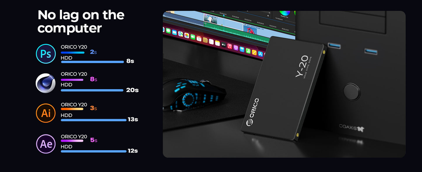 ORICO 2.5" SATA III Internal SSD - 512GB to 4TB Solid State Drive for PC