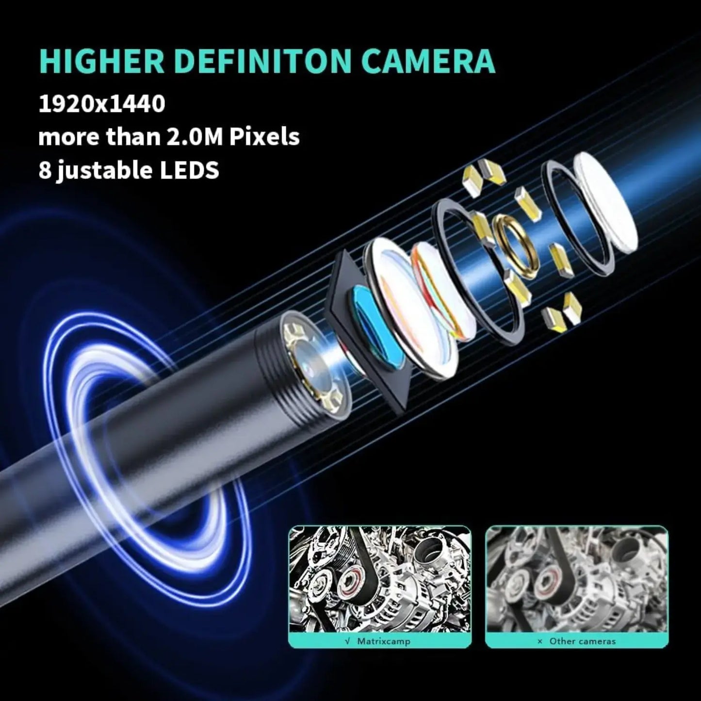 1920P HD Endoscope Inspection Camera with 8 LED Lights - 16.4ft Semi-Rigid Borescope