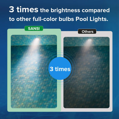 RGB Color Changing LED Pool Lights - Remote Control Waterproof Underwater Pool Decor