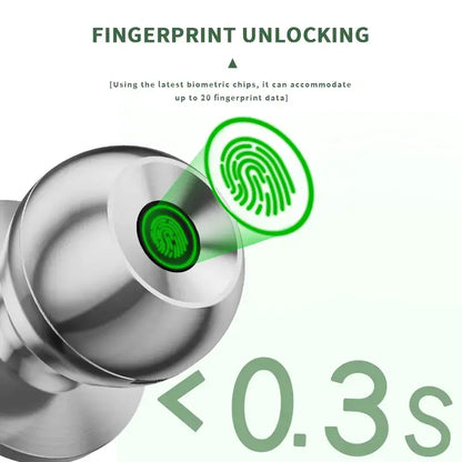 Biometric Fingerprint Smart Door Lock - Keyless Entry for Bedroom & Home