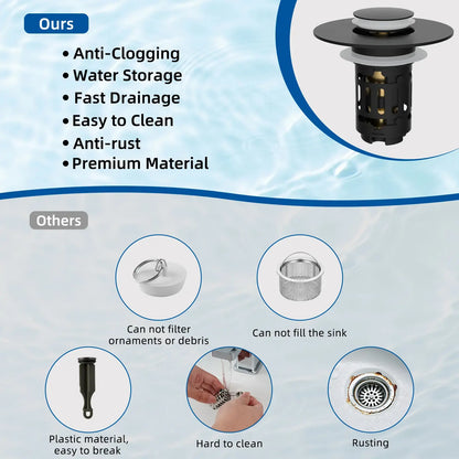 3-in-1 Universal Pop-Up Sink Drain Strainer - Anti-Clog Filter for Bathroom Basins