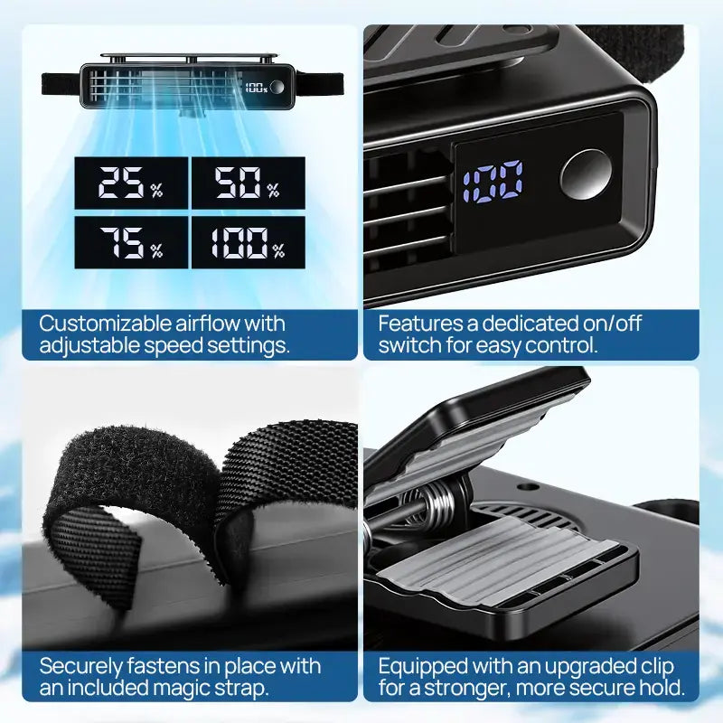 USB Dual Turbo Car Fan - 5-Speed Adjustable Auto Cooling Air Fan for Dashboard