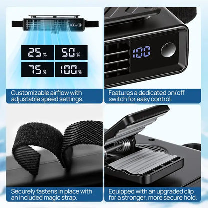 USB Dual Turbo Car Fan - 5-Speed Adjustable Auto Cooling Air Fan for Dashboard