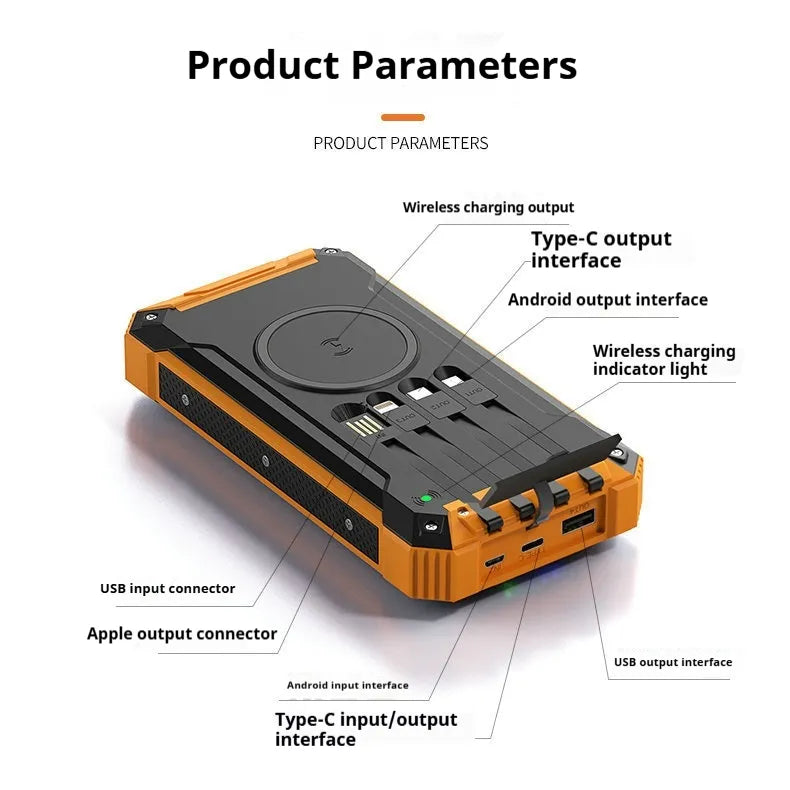 TrueBackup Power Bank