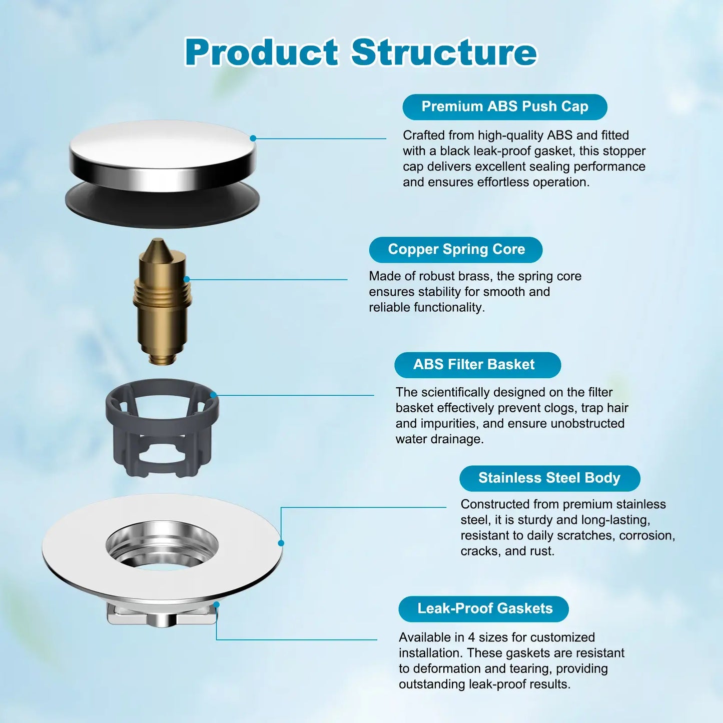 3-in-1 Bathtub Drain Stopper & Hair Catcher - Universal Chrome Tub Strainer Plug