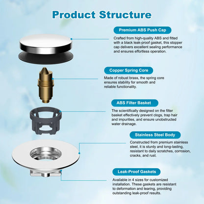3-in-1 Bathtub Drain Stopper & Hair Catcher - Universal Chrome Tub Strainer Plug