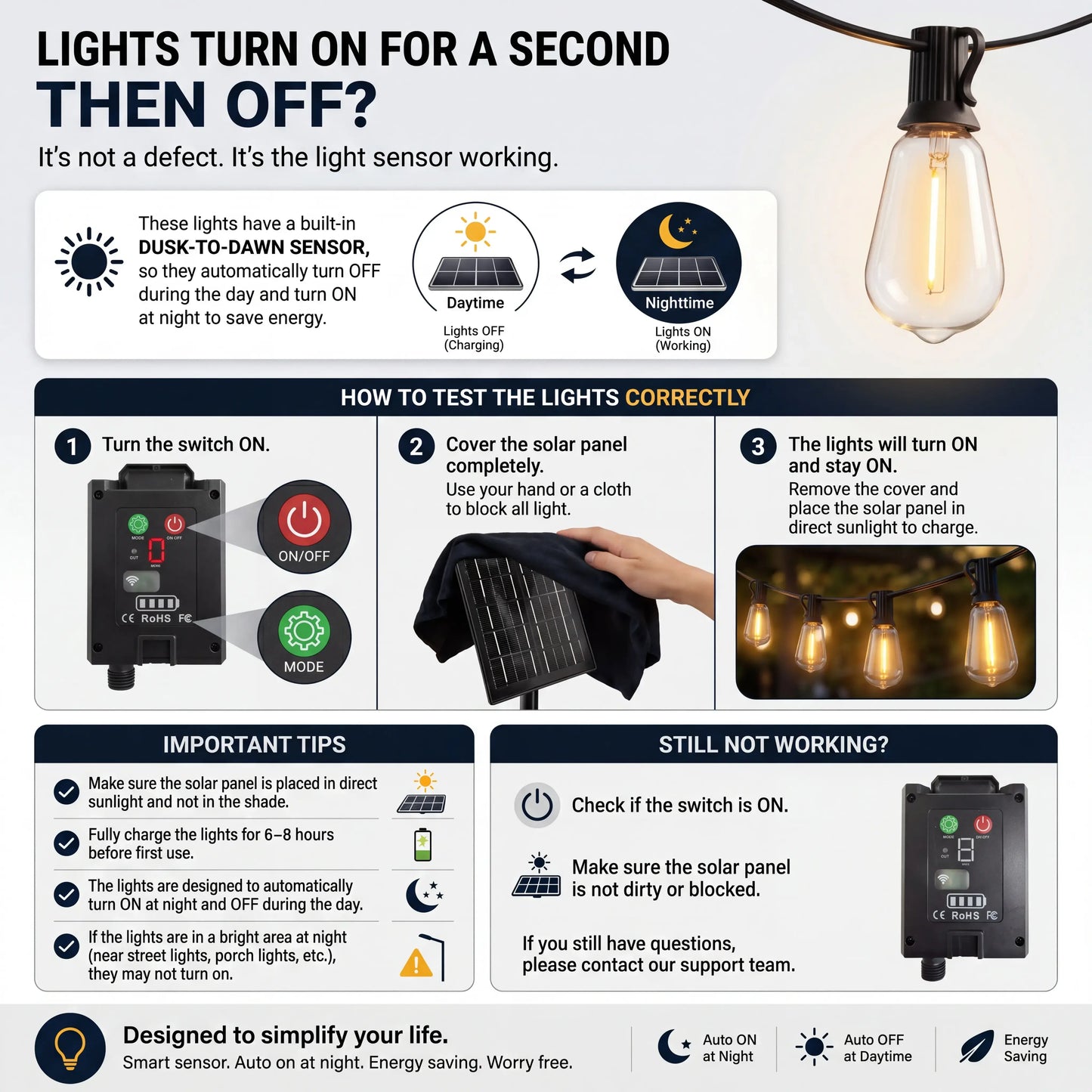 Solar LED String Lights - Waterproof Outdoor Garden Patio Lighting with Remote