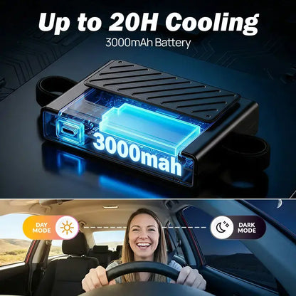 USB Dual Turbo Car Fan - 5-Speed Adjustable Auto Cooling Air Fan for Dashboard
