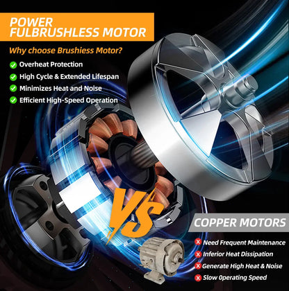 8" Telescopic Electric Chainsaw - 2-in-1 Cordless Pole Pruner with 2 Batteries