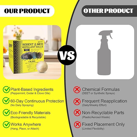 Rodent Mice Repellent Pouches & Balls ®