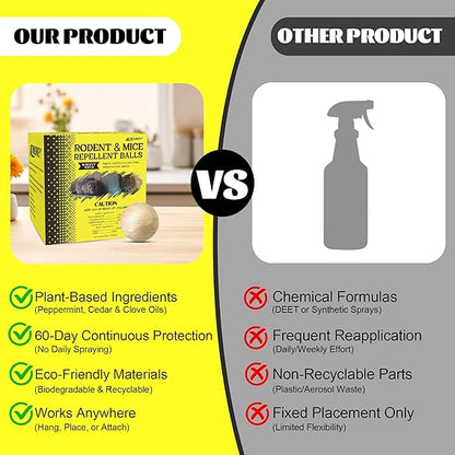 Rodent Mice Repellent Pouches & Balls ®