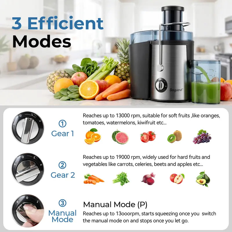 The Perfect Juicer Machine