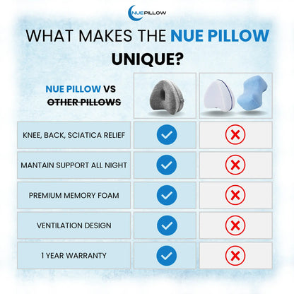 Ergonomic Memory Foam Leg Pillow for Side Sleepers - Knee & Hip Pain Relief Cushion