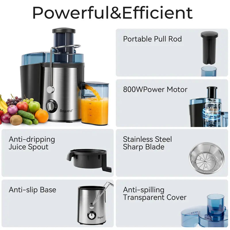 The Perfect Juicer Machine