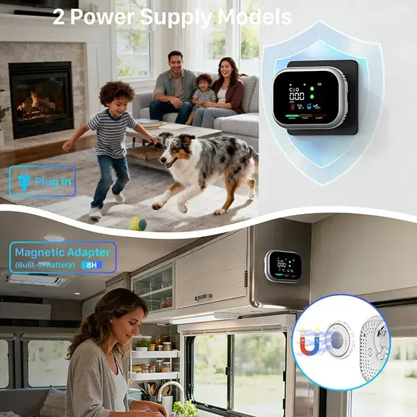 6-in-1 Portable Gas Leak Detector & Air Quality Monitor - Temp & Humidity Sensor for Kitchen, Home & RV Safety