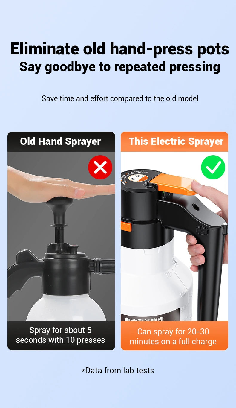 Rechargeable Electric Foam Sprayer - 2L Auto Car Wash Spray Bottle