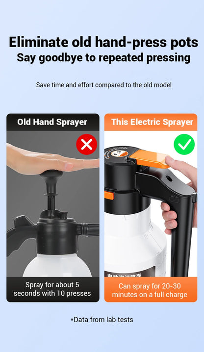 Rechargeable Electric Foam Sprayer - 2L Auto Car Wash Spray Bottle