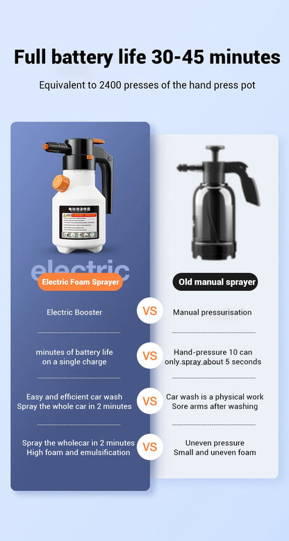 Rechargeable Electric Foam Sprayer - 2L Auto Car Wash Spray Bottle