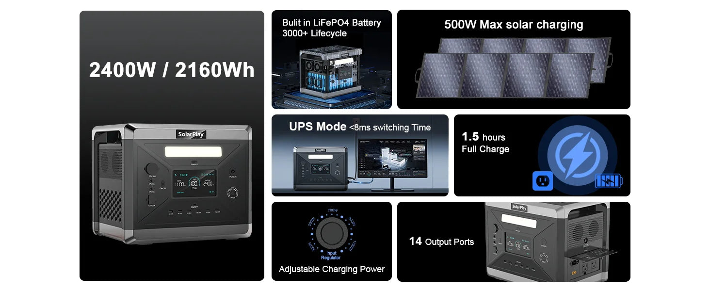 SOLARPLAY Q2501 2160Wh Portable Power Station - 2400W Solar Generator - 9