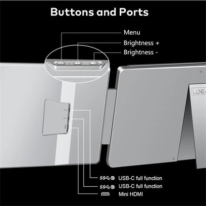 Portable Triple Screen Laptop Extender - 16" FHD IPS Dual Monitor Setup