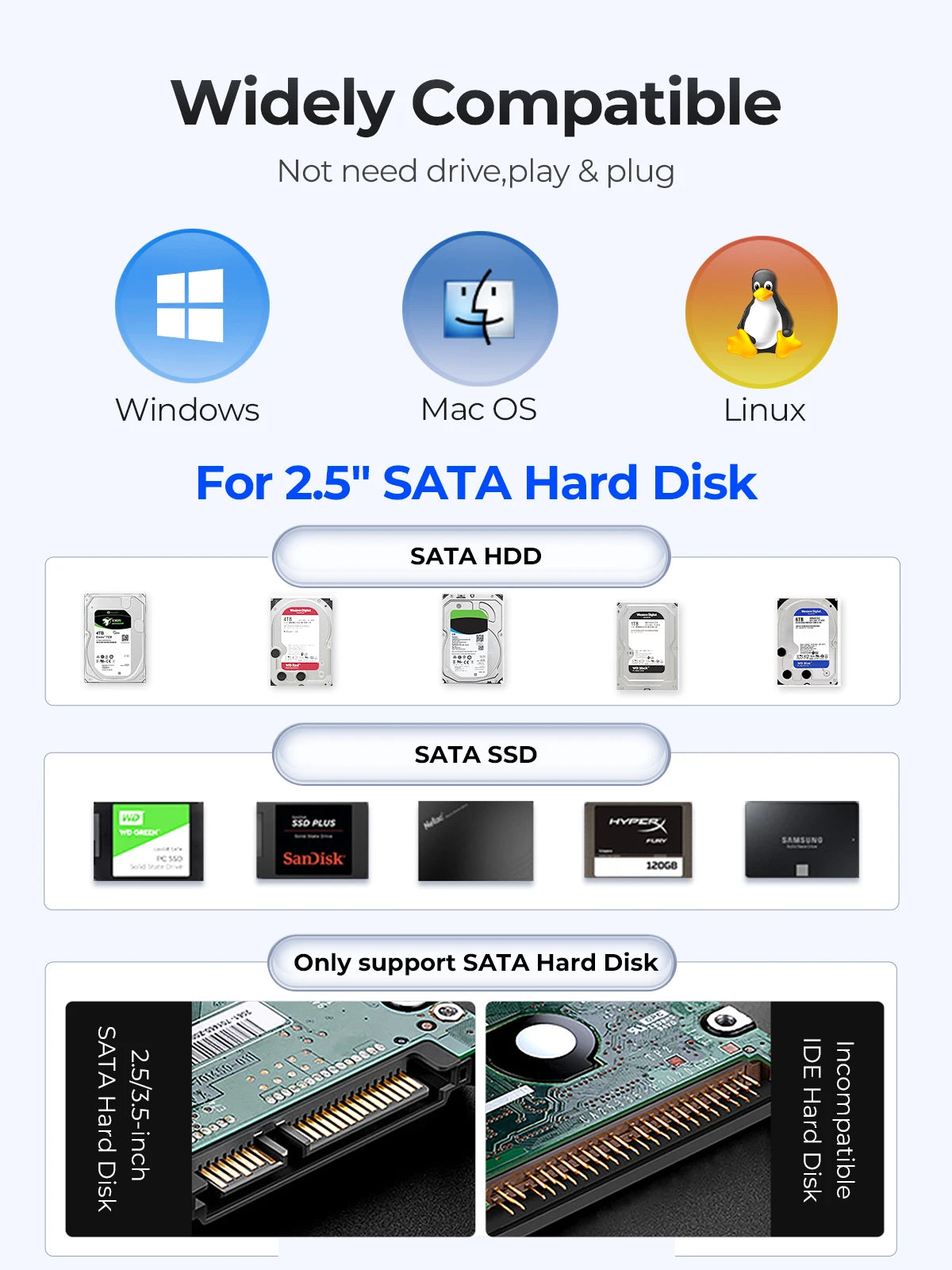 ORICO 3.5" SATA Hard Drive Enclosure USB 3.0/Type-C External HDD Case