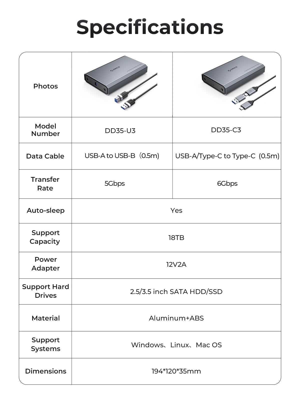 ORICO 3.5" SATA Hard Drive Enclosure USB 3.0/Type-C External HDD Case - 13