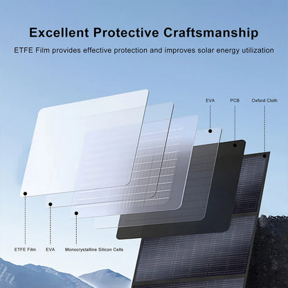 200W Foldable Solar Panel Kit - Portable High-Efficiency Camping Charger