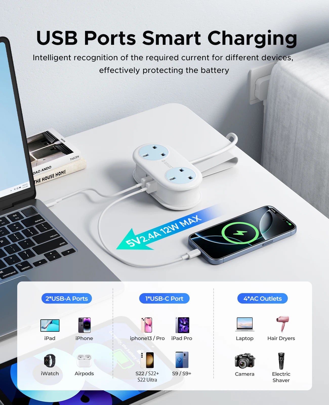ORICO 5-in-1 UK Power Strip with USB-C, 2 AC Outlets & 1.2M Extension Cord - 7