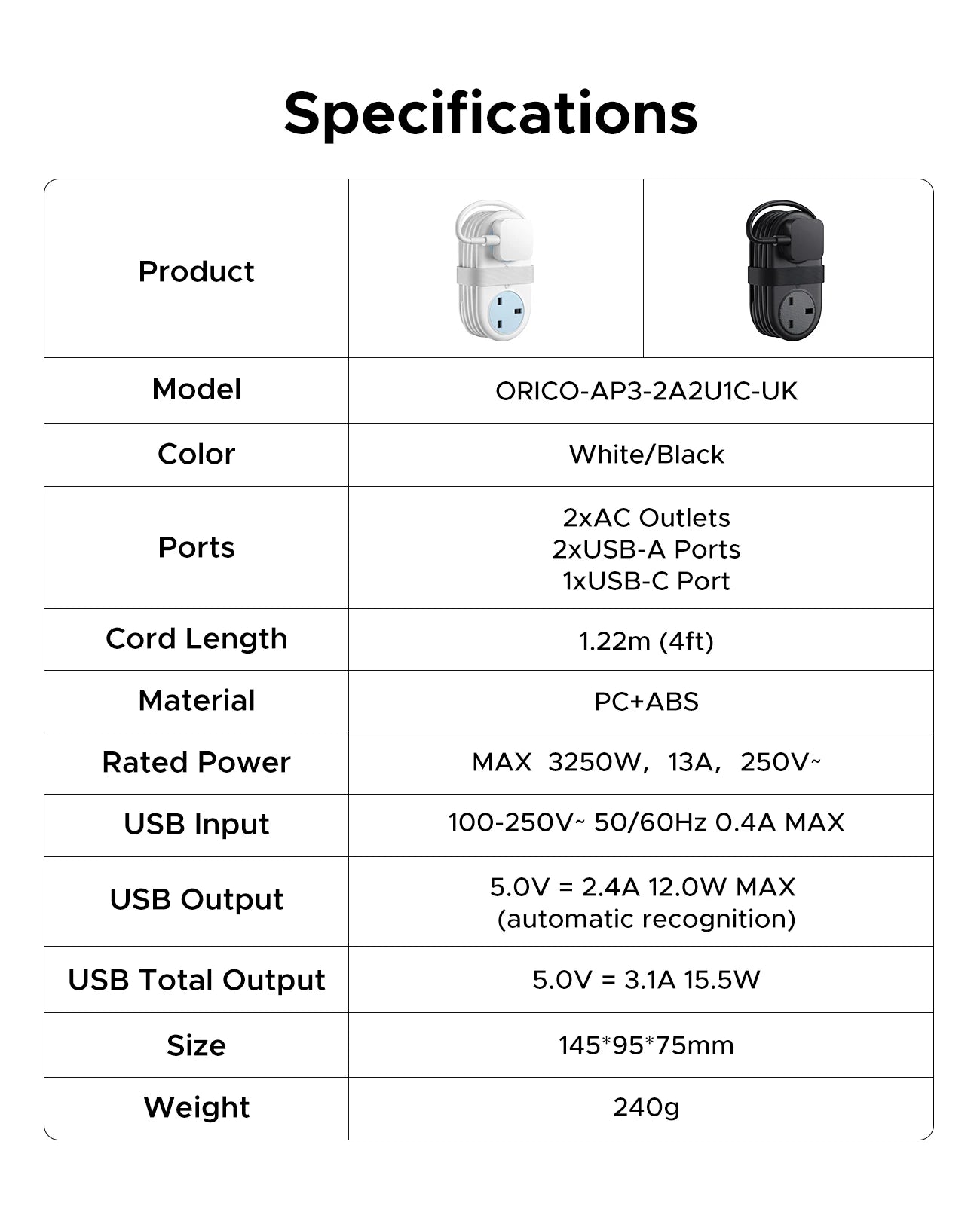 ORICO 5-in-1 UK Power Strip with USB-C, 2 AC Outlets & 1.2M Extension Cord - 11