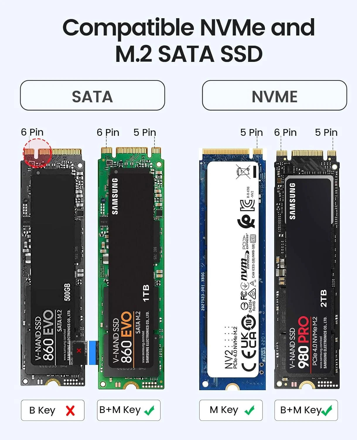 ORICO M.2 NVMe SATA SSD Enclosure Adapter USB 3.2 10Gbps Tool-Free Case