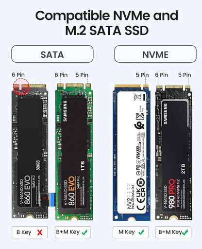 ORICO M.2 NVMe SATA SSD Enclosure Adapter USB 3.2 10Gbps Tool-Free Case