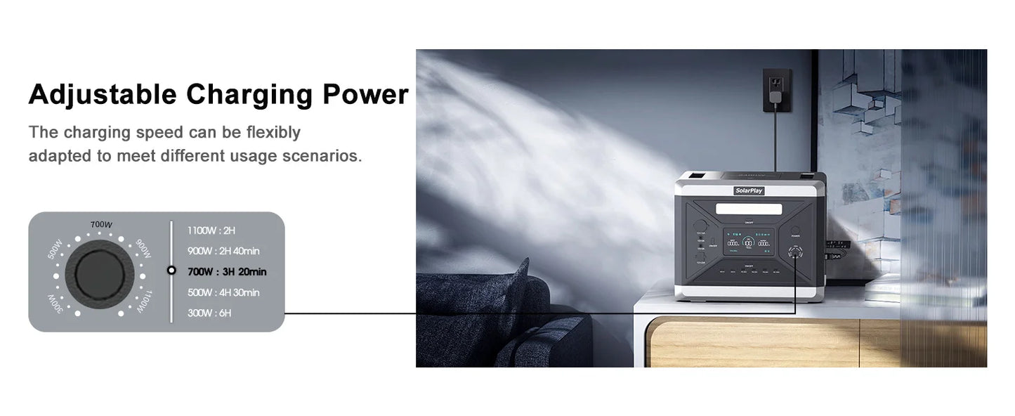 SOLARPLAY Q2501 2160Wh Portable Power Station - 2400W Solar Generator