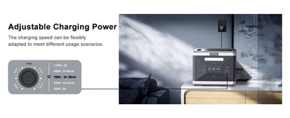 SOLARPLAY Q2501 2160Wh Portable Power Station - 2400W Solar Generator