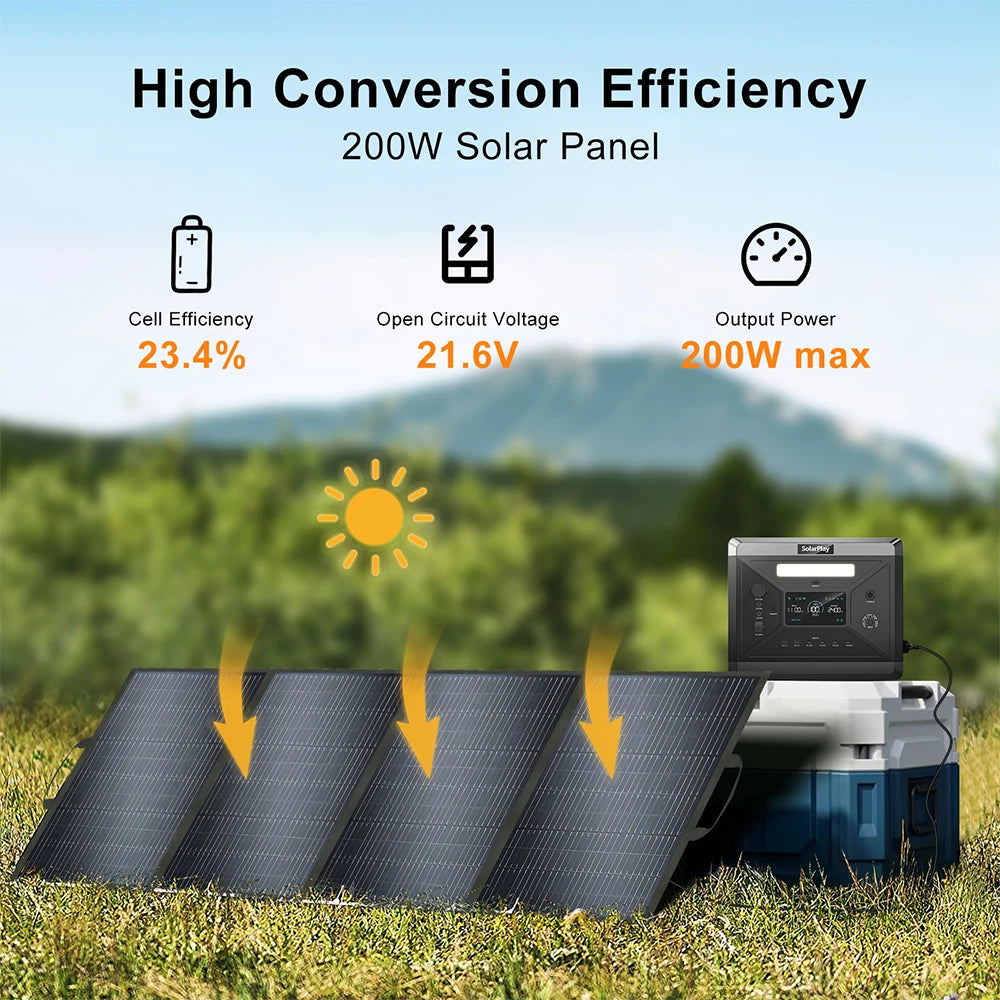 200W Foldable Solar Panel Kit - Portable High-Efficiency Camping Charger - 10