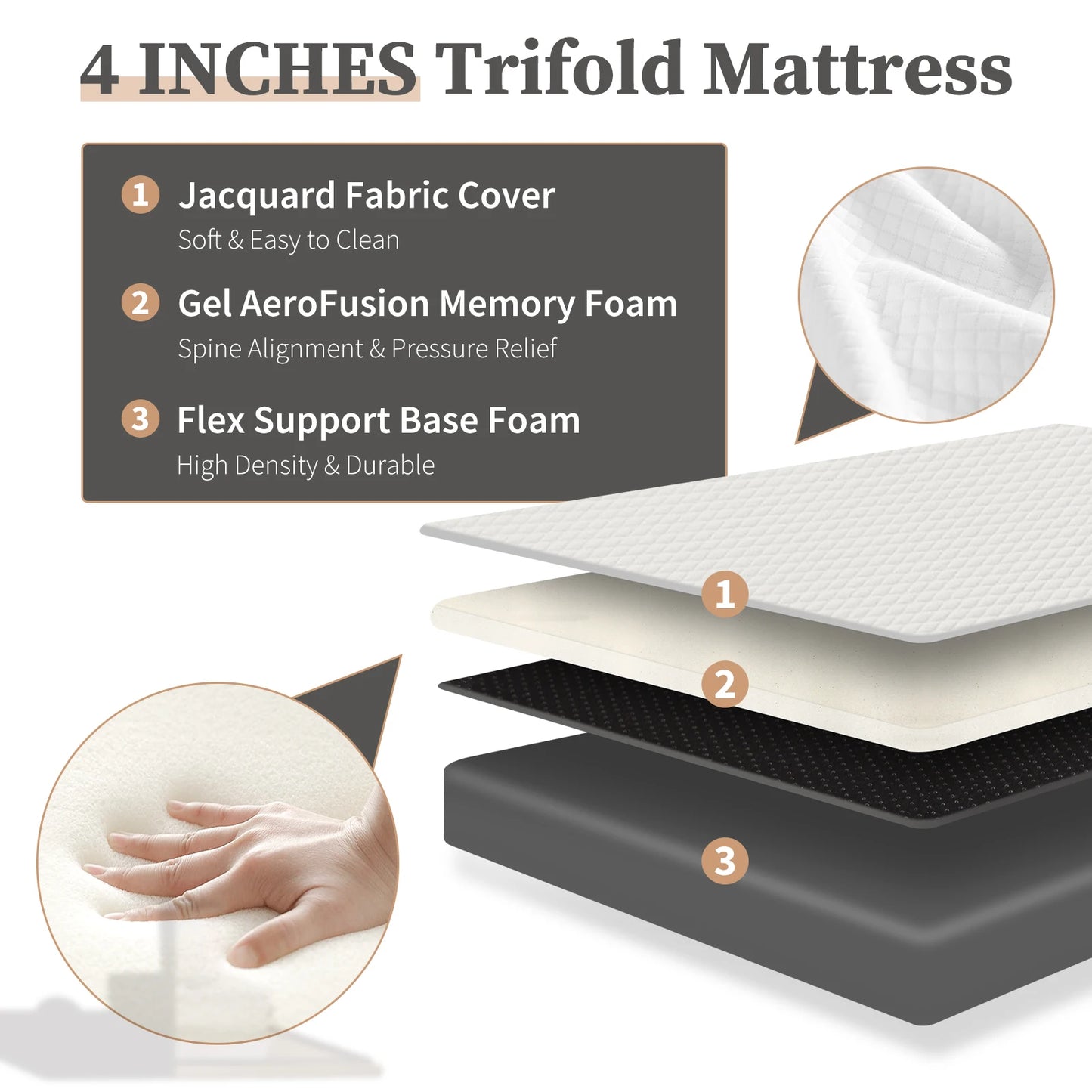 Portable Tri-Fold Memory Foam Mattress - Foldable Floor Bed for Guest & Travel