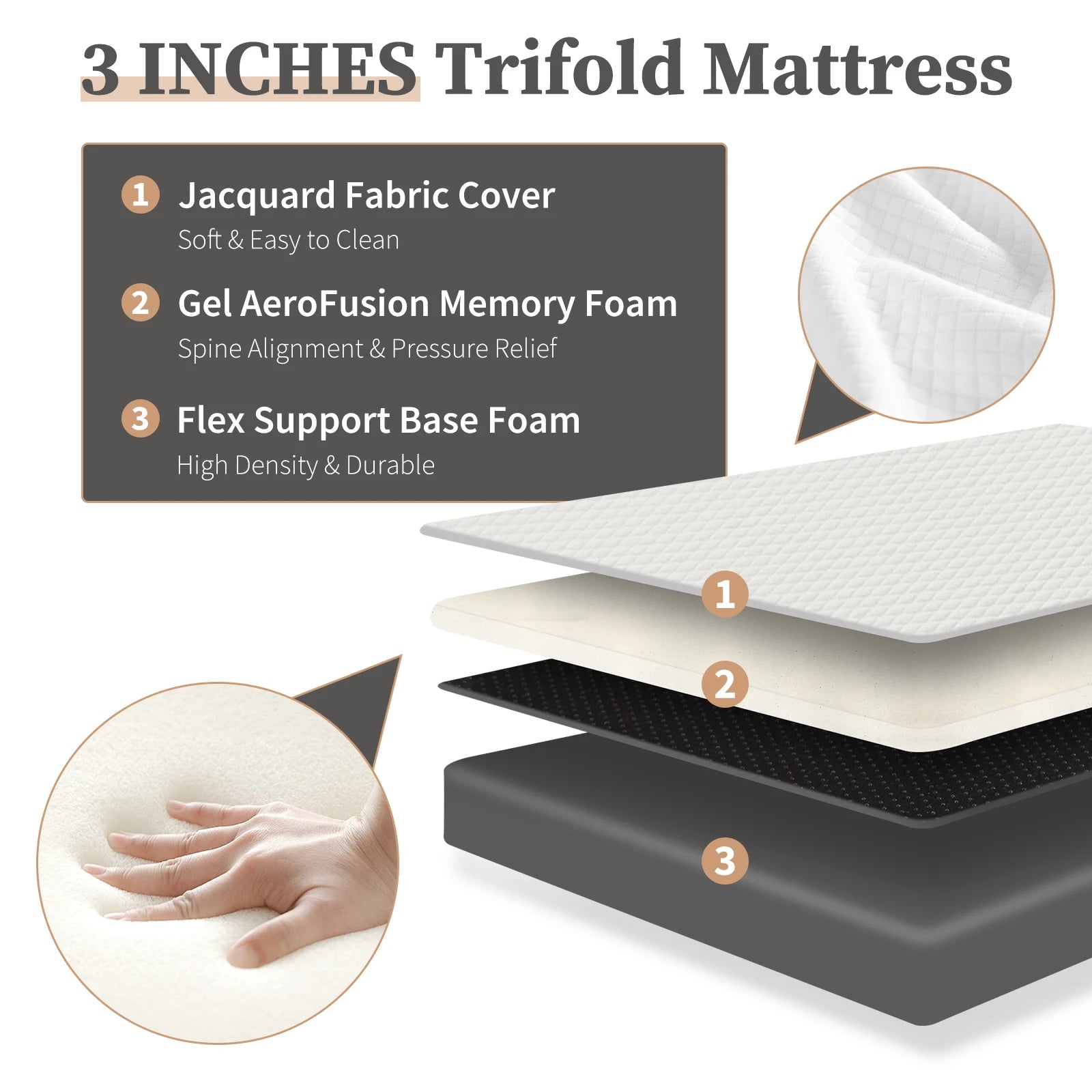 Portable Tri-Fold Memory Foam Mattress - Foldable Floor Bed for Guest & Travel - 14