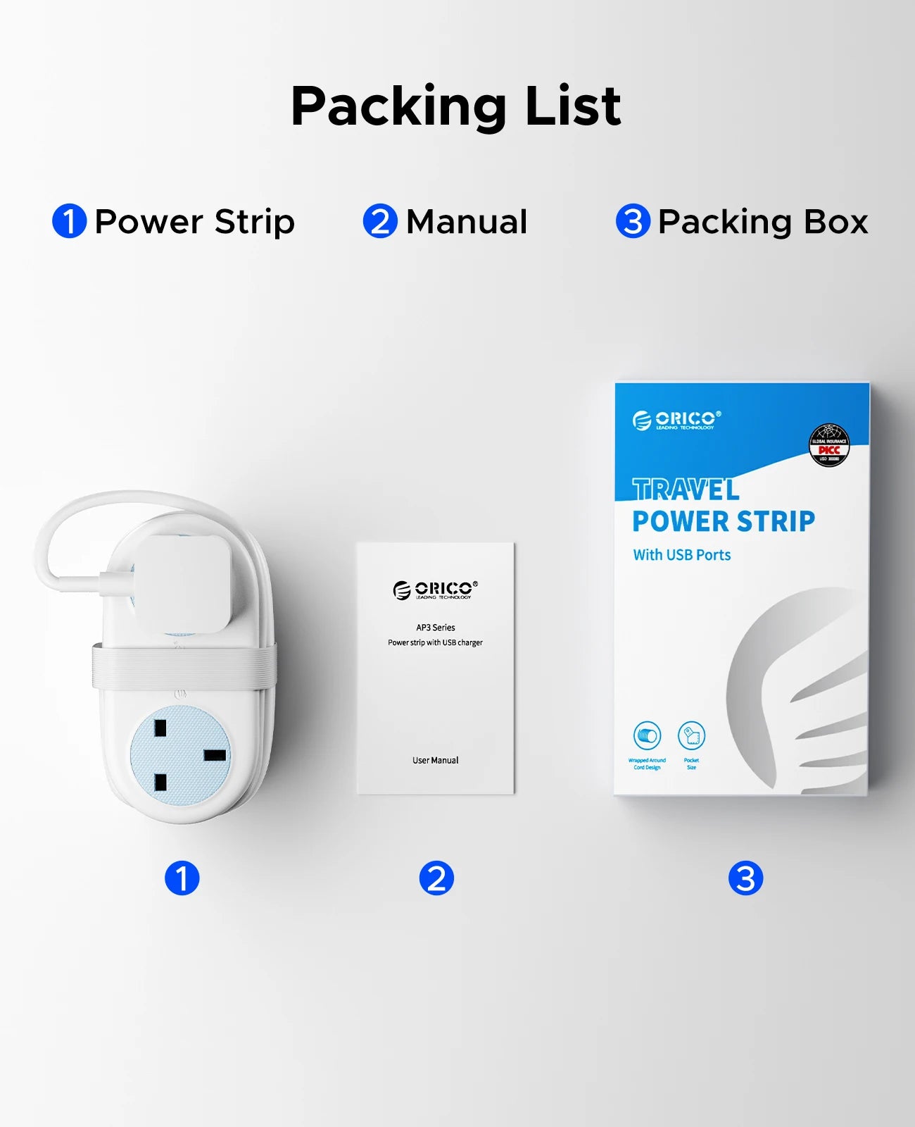 ORICO 5-in-1 UK Power Strip with USB-C, 2 AC Outlets & 1.2M Extension Cord - 12