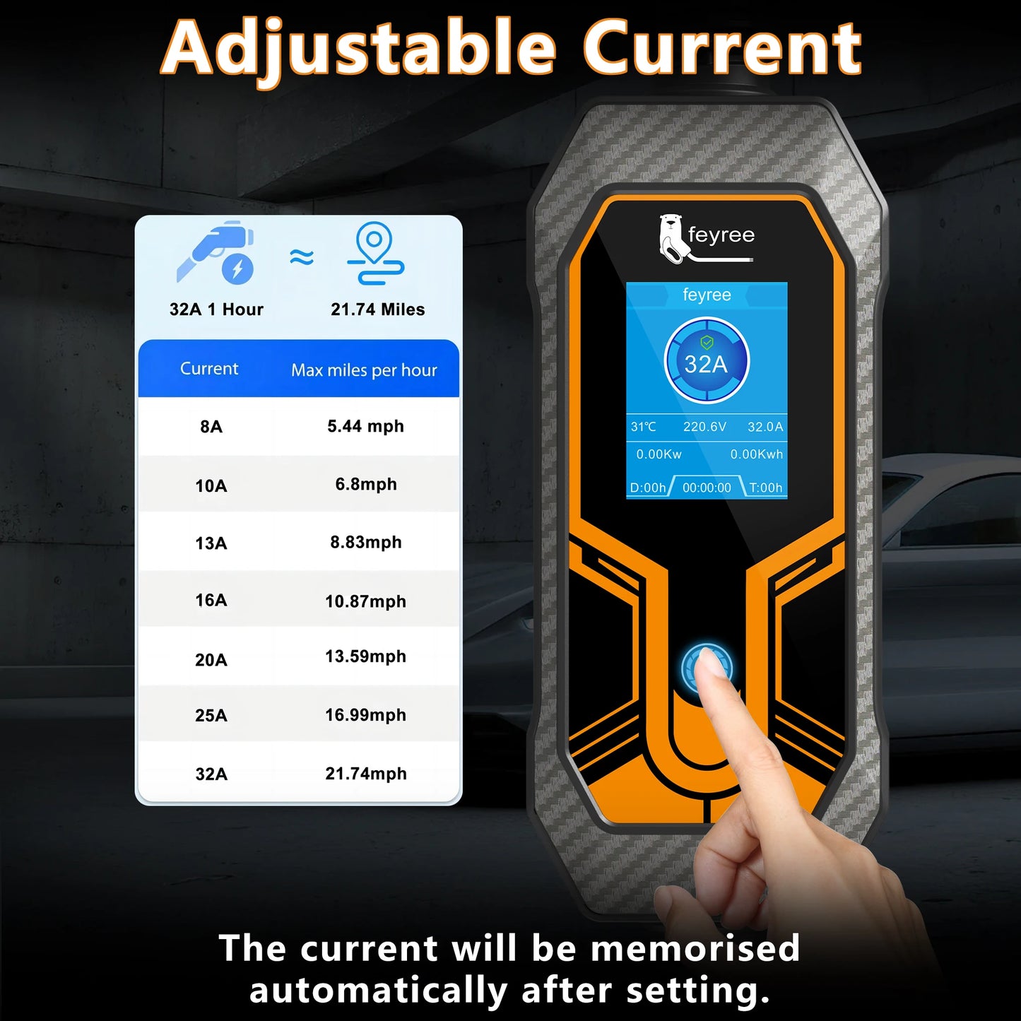 Portable GB/T Electric Vehicle EV Charger - Adjustable 3.5KW-11KW Power