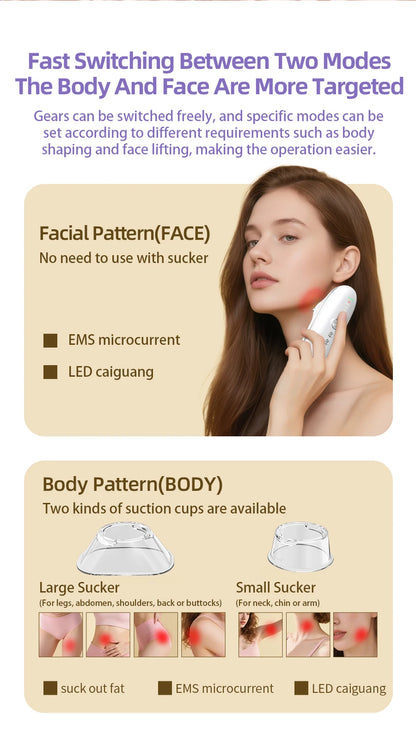 4-in-1 Body Sculpting & Face Lifting Device - Cellulite Removal & Skin Tightening