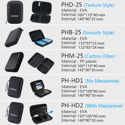 Portable 2.5-inch Hard Drive Protective Case - Shockproof EVA Storage Bag