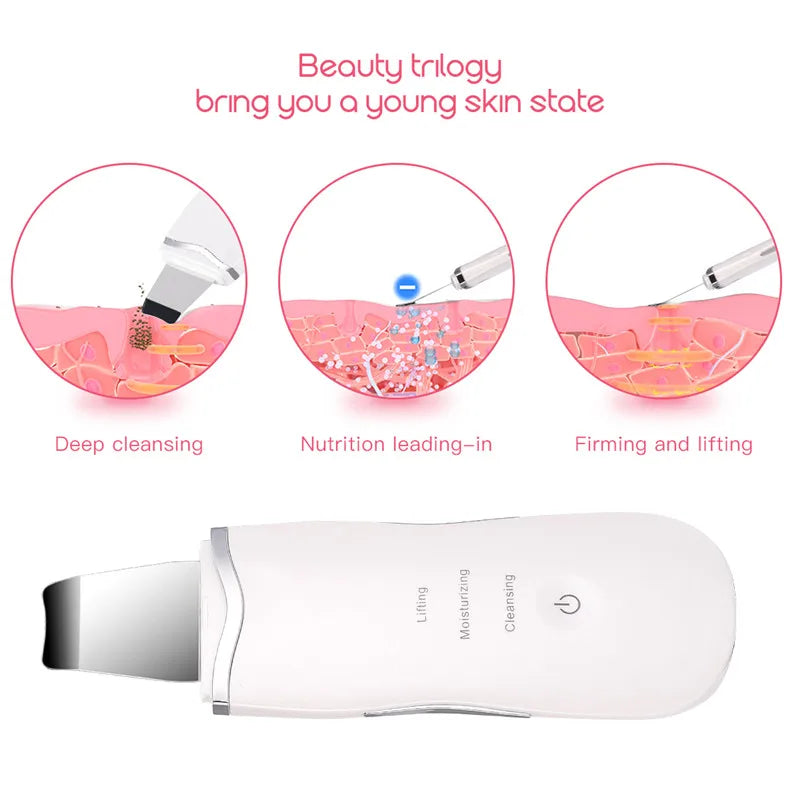 3-in-1 Ultrasonic Skin Scrubber & Facial Deep Cleansing Spatula Tool - 9
